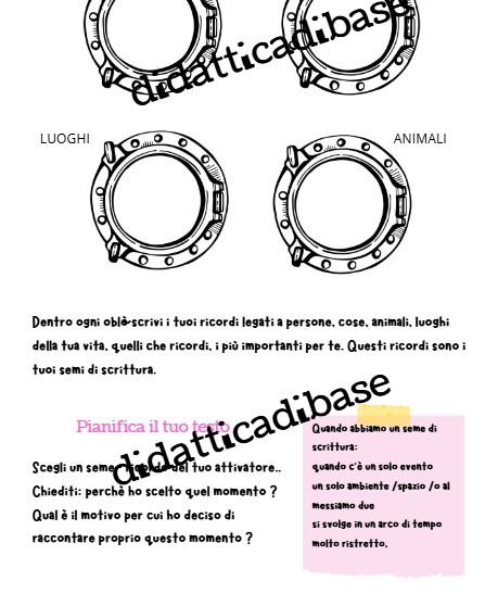 Scrivere un racconto autobiografico