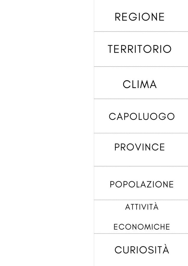 Mappe attive - Geografia 5 - Le regioni d'Italia