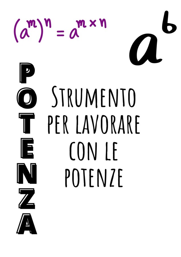 Strategie facili per capire e lavorare con le proprietà delle potenze.