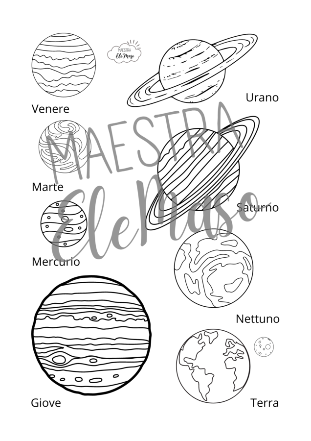 I pianeti del Sistema solare