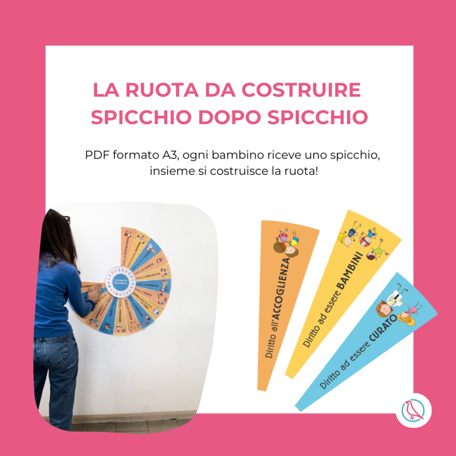 Kit per la giornata dei diritti