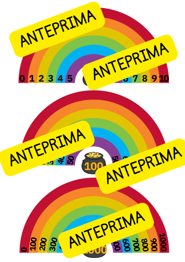 Schemi amici del 10, 100 e 1000