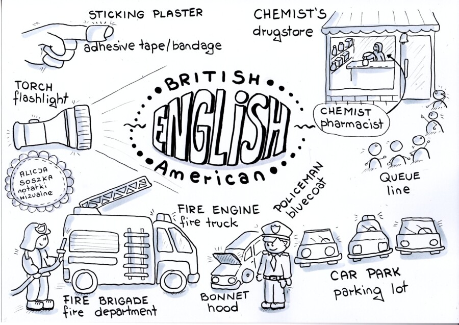 American & British ENGLISH by Alicja Soszka