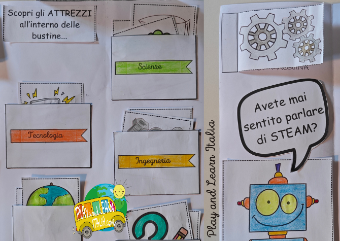 LAPBOOK "LA CASSETTA DEGLI ATTREZZI STEAM"