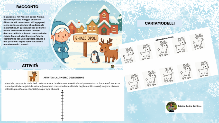SNOWY E I NUMERI IN LAPPONIA