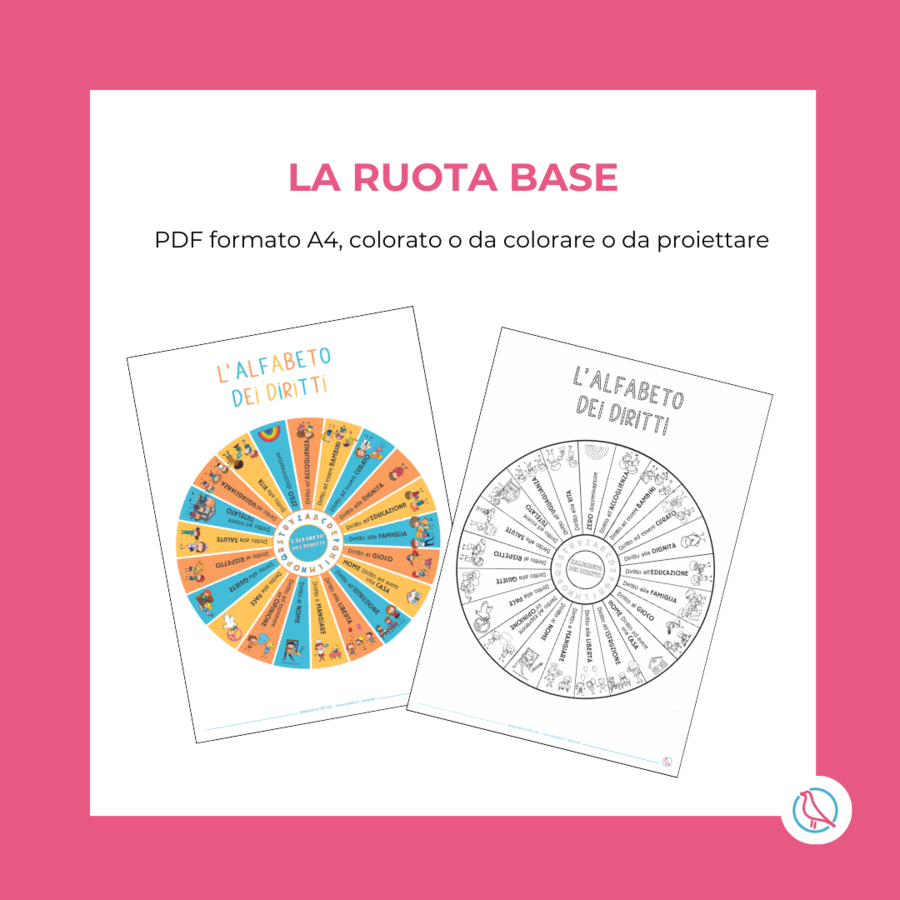 Kit per la giornata dei diritti