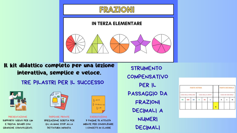 PROGRAMMA COMPLETO di matematica e geometria per la TERZA elementare