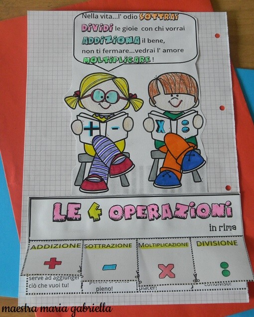 LE 4 OPERAZIONI in rima