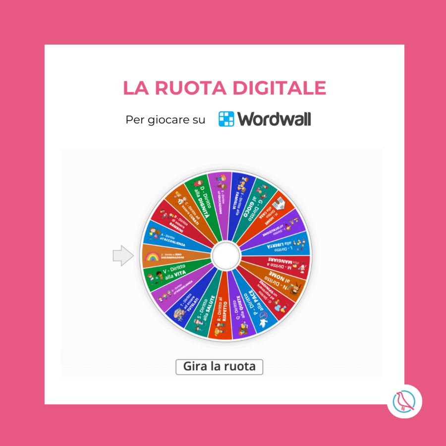 Kit per la giornata dei diritti