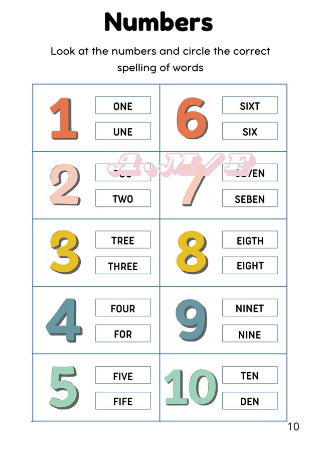 Risorsa PDF in Inglese: Animali- Numeri- Cibo