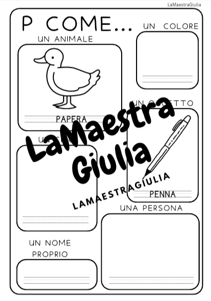 Carta d'identità della consonante