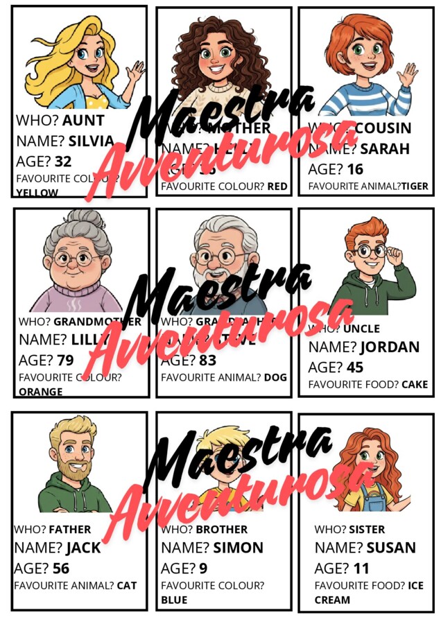 Pronomi personali He-She e possessivi His-Her giochi e attività con cards