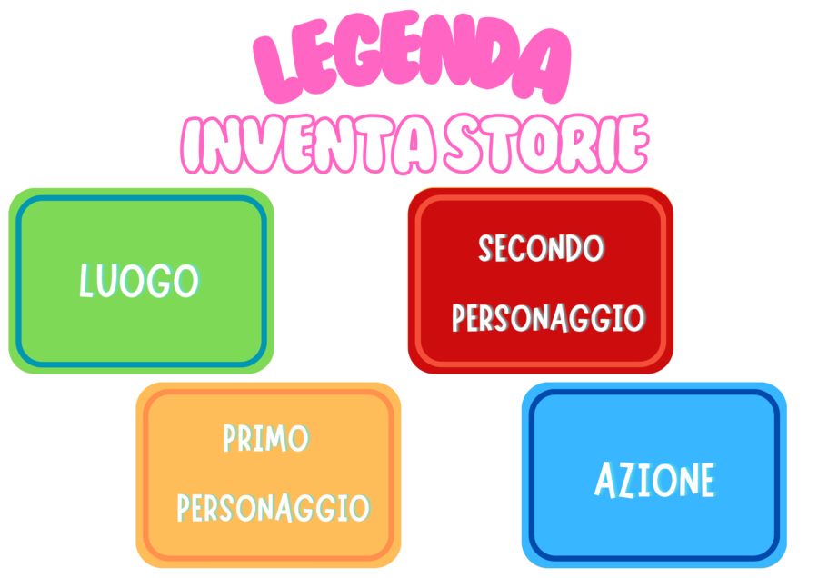Inventa storie