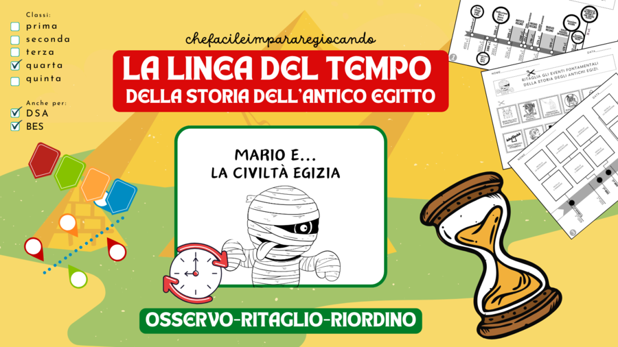 EGIZI - LINEA DEL TEMPO:VIAGGIO NEL TEMPO DEGLI ANTICHI EGIZI