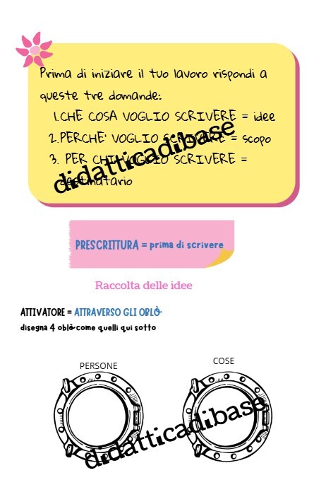Scrivere un racconto autobiografico