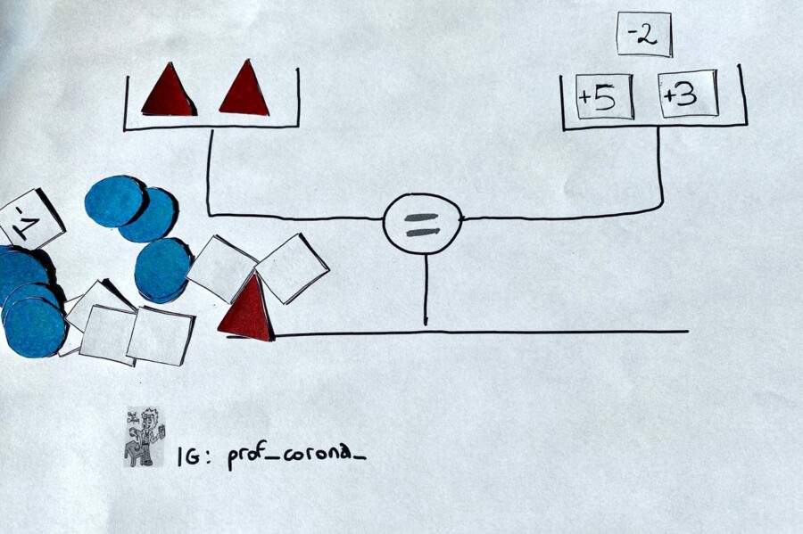 Bilance matematiche