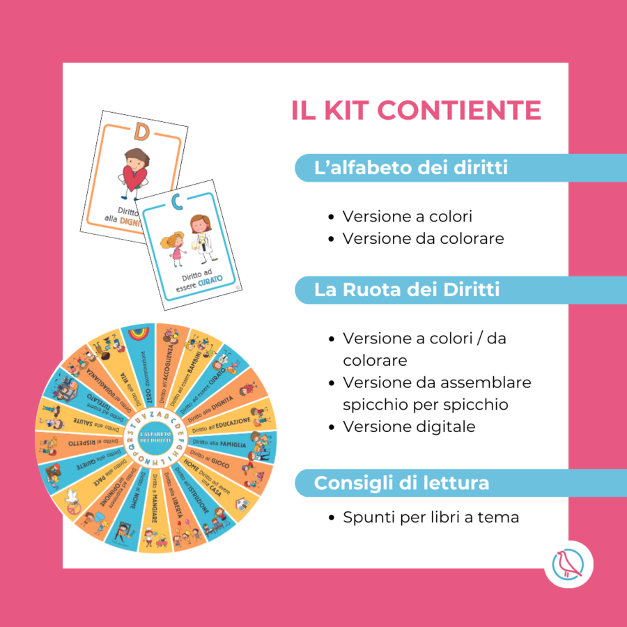 Kit per la giornata dei diritti
