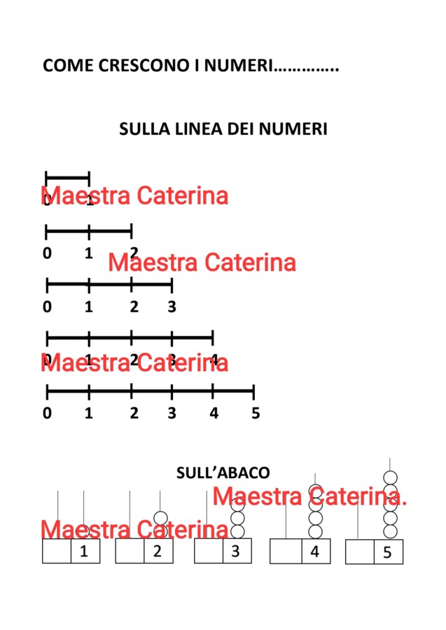 Scheda didattica per l'approccio al concetto di crescente e decrescente