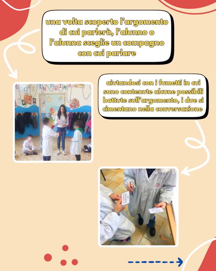 Let's talk about - inglese in classe prima