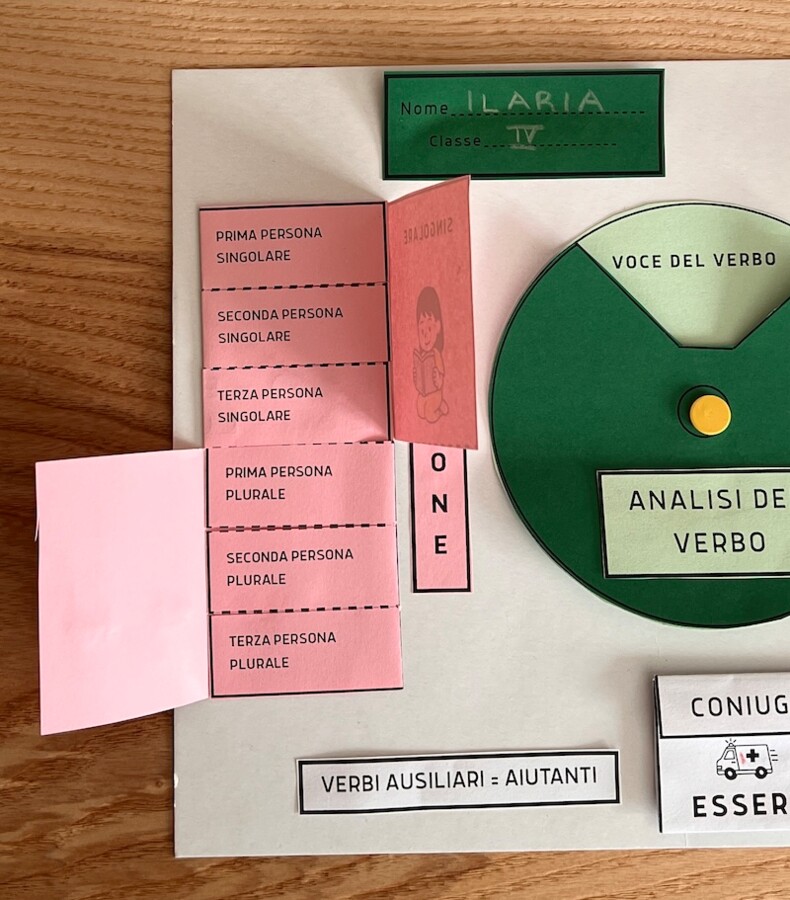 LAP BOOK VERBI