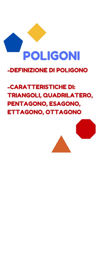I POLIGONI