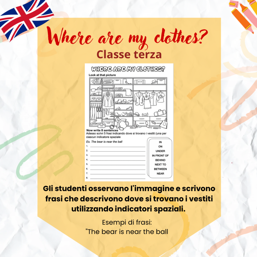 Where are my clothes? Test su vestiti e indicatori spaziali (Ascolto, lettura, produzione)