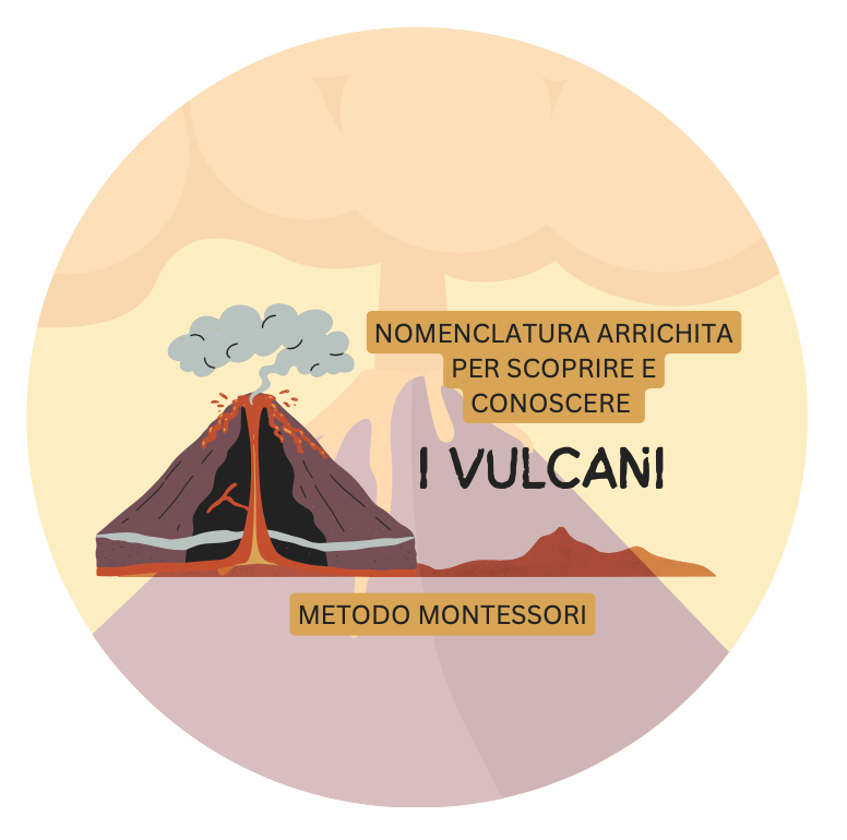 Alla scoperta del vulcano; Nomenclatura arricchita