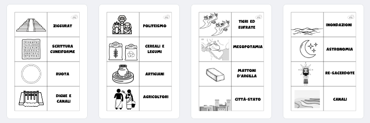 Gioco Memory sui Sumeri per Bambini di Quarta Elementare: Impara Divertendoti!