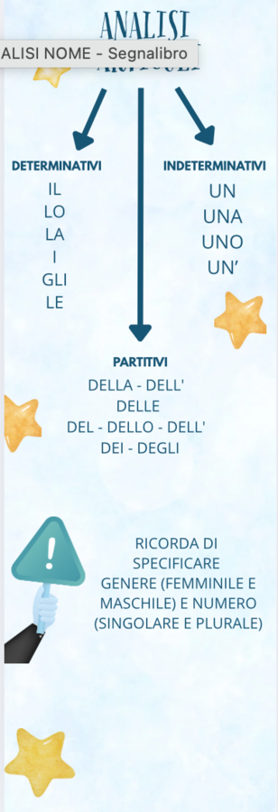 Analisi grammaticale-segnalibro