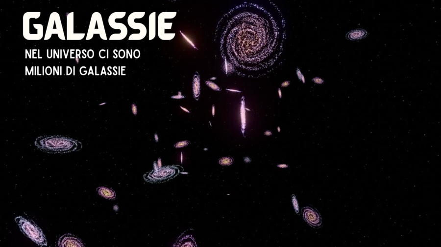 Presentazione: UNIVERSO e SISTEMA SOLARE