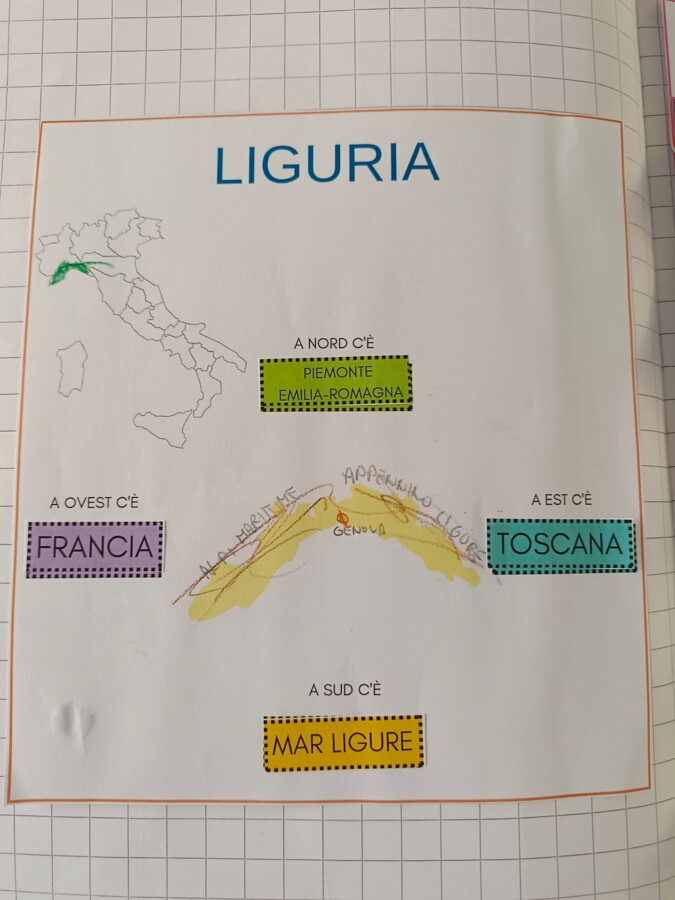 La Liguria