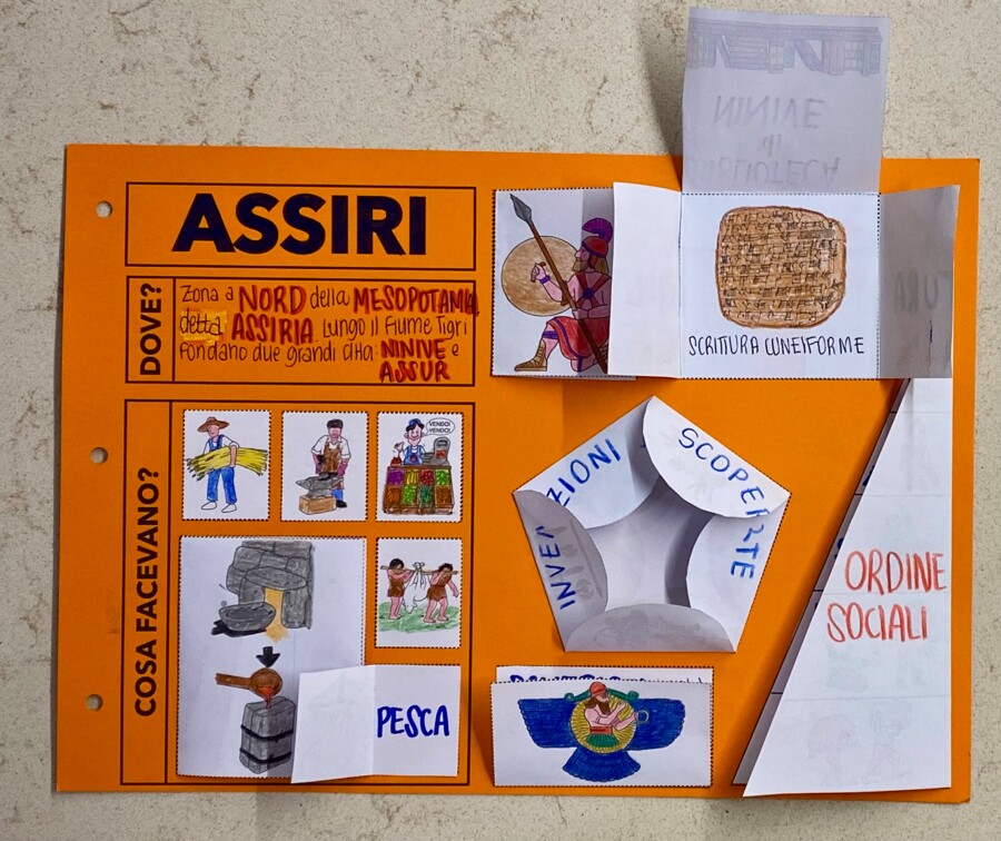 Lapbook: Ittiti e Assiri