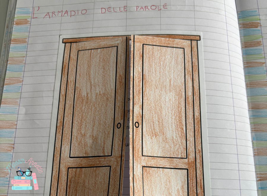 L'Armadio delle Parole