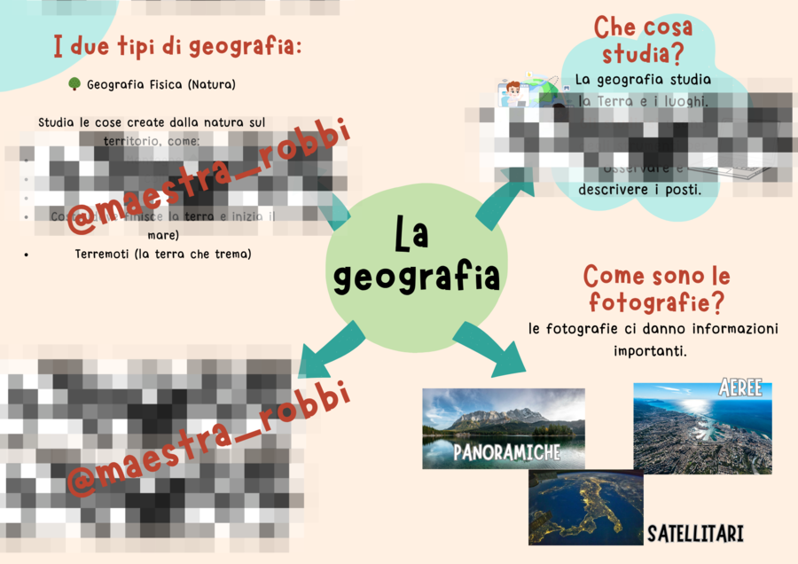 La geografia, strumenti e orientamento