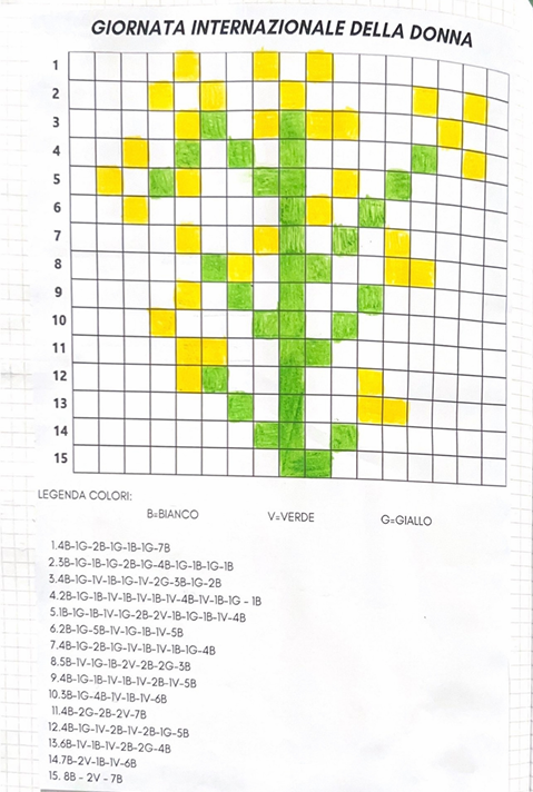 Quaderno di matematica classe terza marzo
