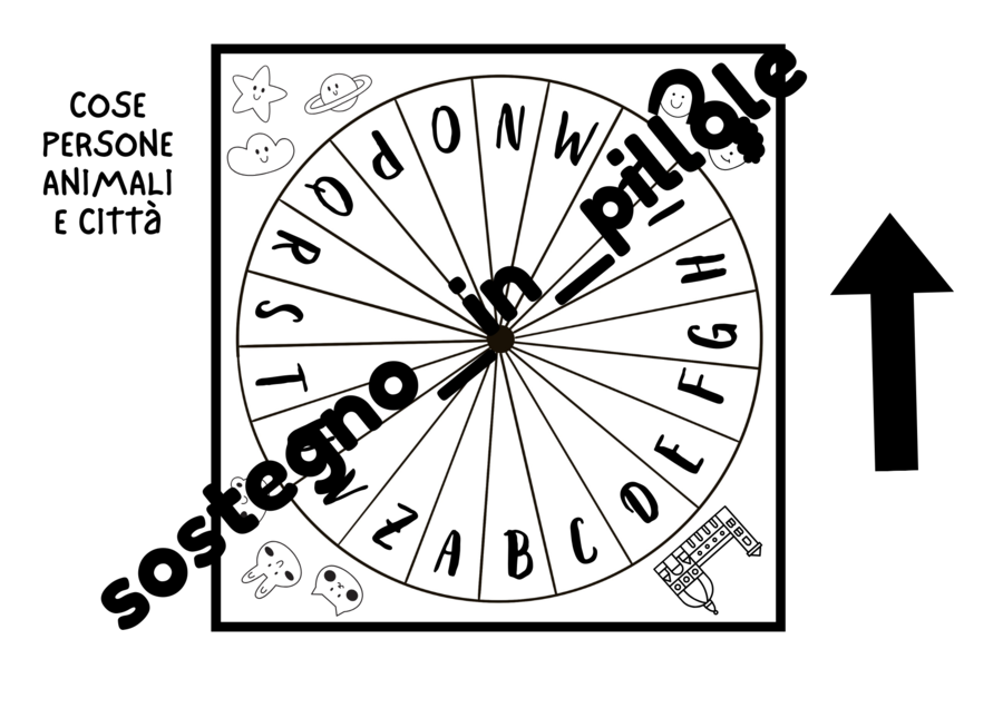 Gioco "NOMI, COSE, CITTA'"