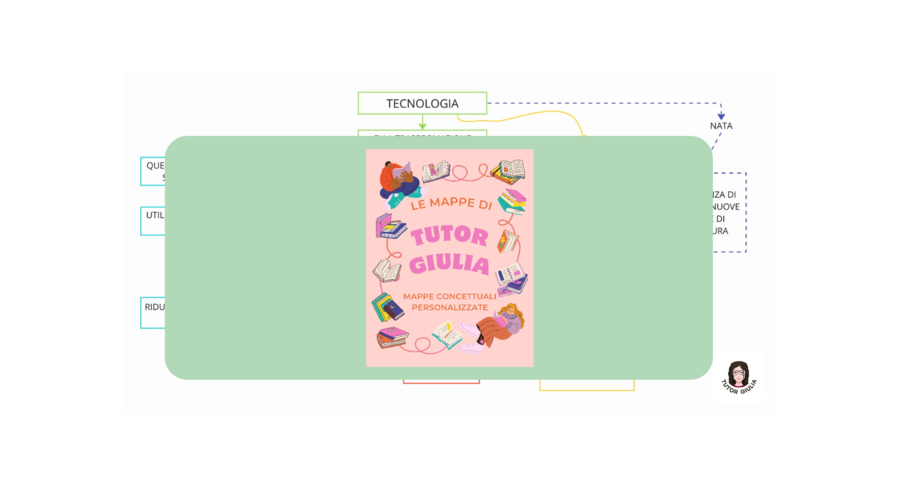 TECNOLOGIA
