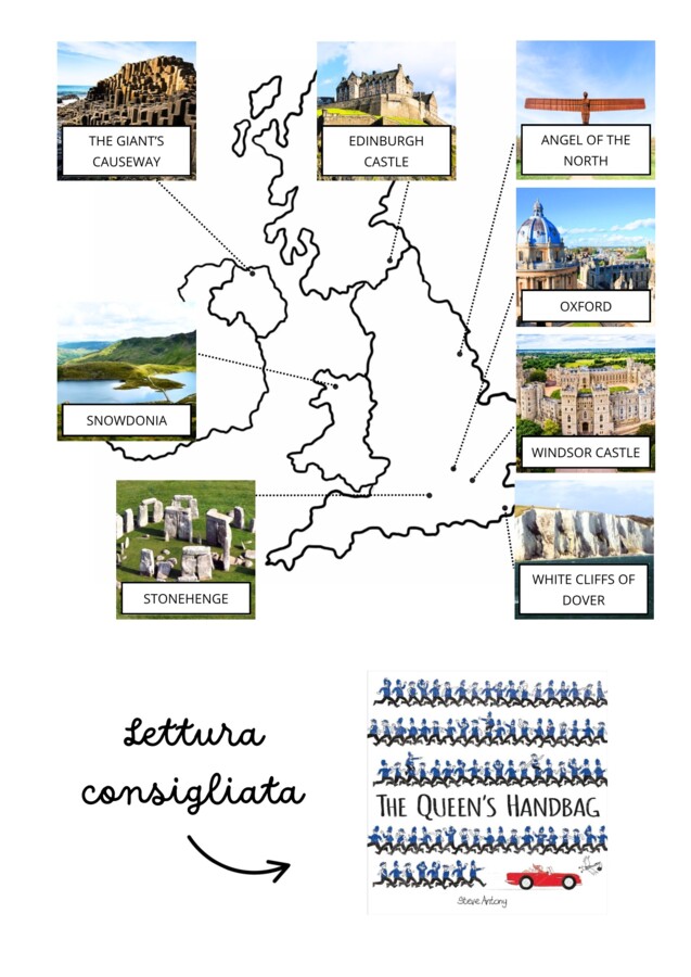 Scheda CLIL UK