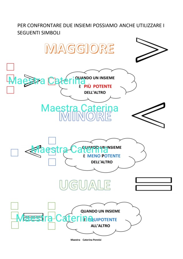 Scheda didattica maggiore-minore-uguale