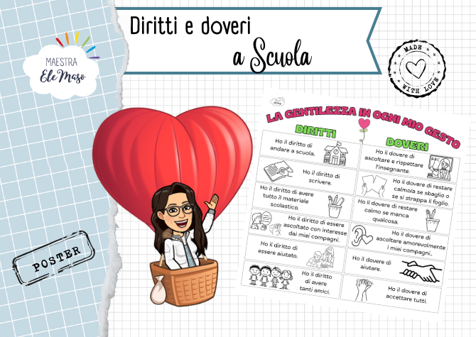 Poster dei diritti e dei doveri a scuola