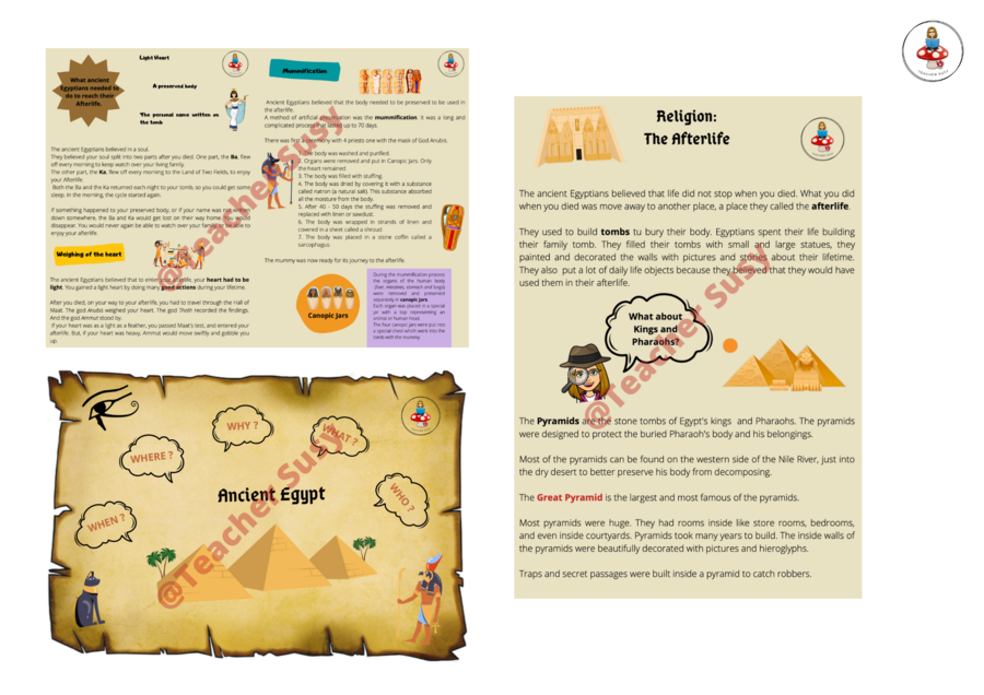 BUNDLE CLIL "The Ancient Egyptians"