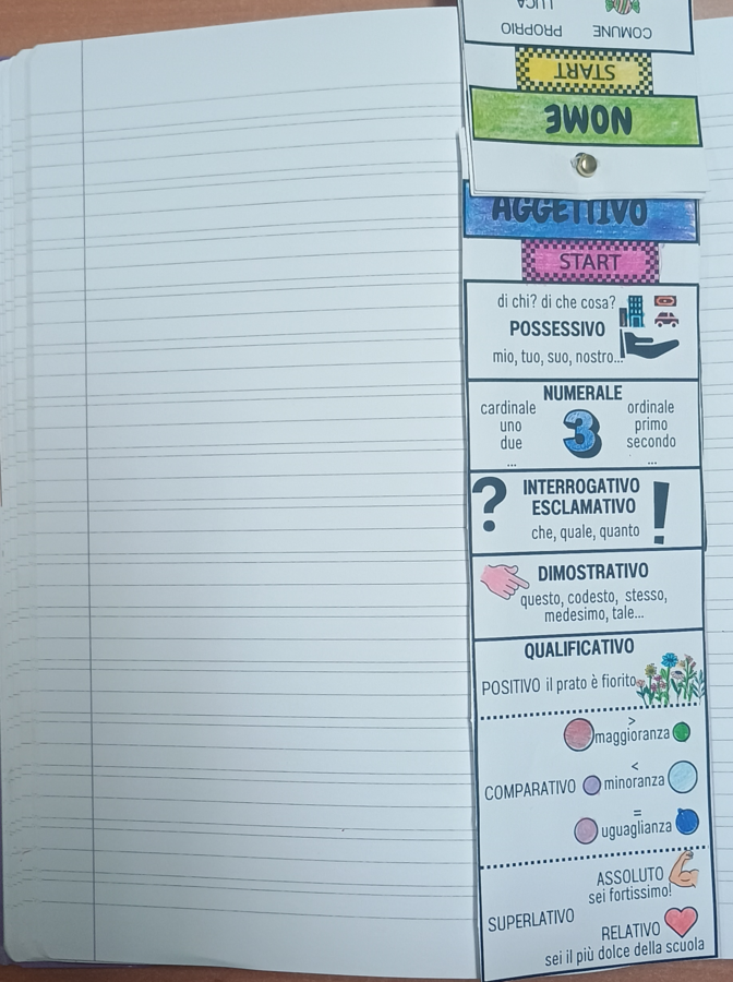 SEGNALIBRO ANALISI GRAMMATICALE
