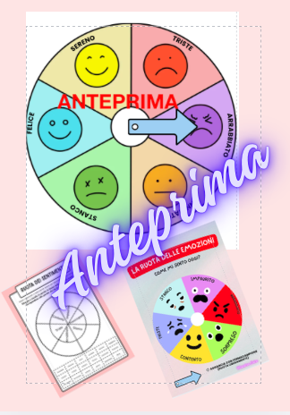 Kit Gestione Emozioni: Ruota delle emozioni, Termometro della calma, Dado emoji e schede operative | Scuola dell'Infanzia e Primaria