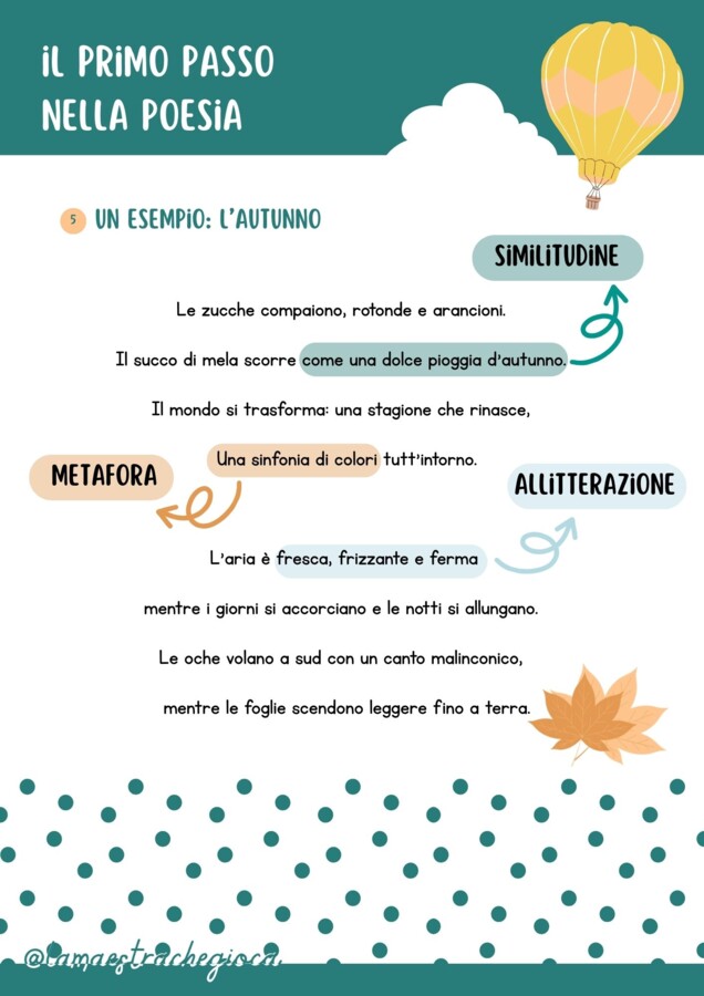 LAB. POESIA - Laboratorio di scrittura poetica per bambini: 14 proposte per scoprire, giocare e creare insieme