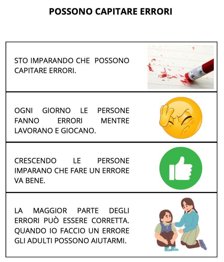 Pacchetto storie sociali di vita scolastica