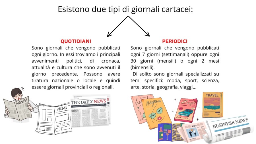 La cronaca