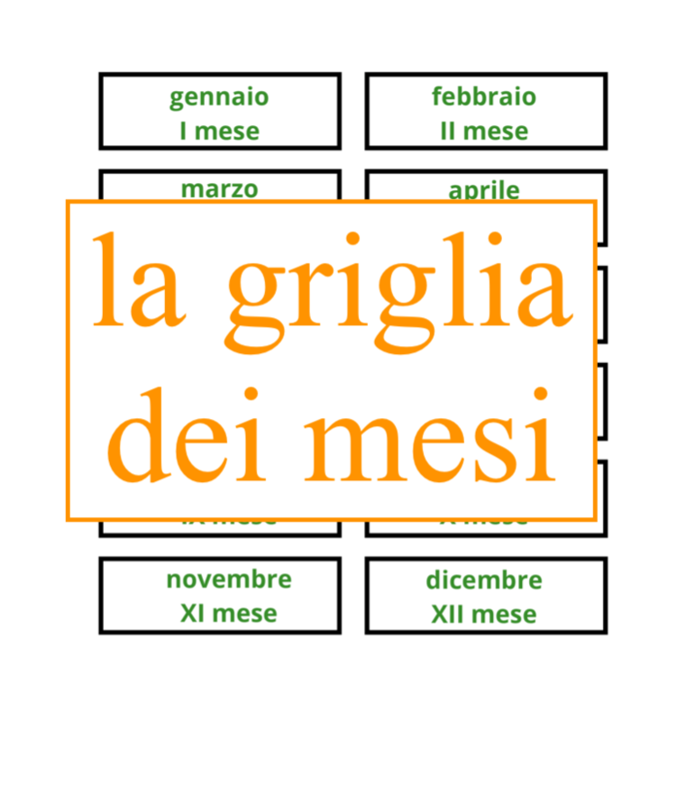 Fibonacci e il quesito dei conigli; materiale concreto per sperimentare la sequenza-classi III/V