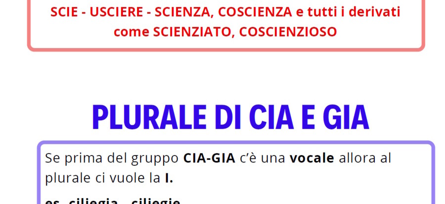 REGOLE VARIE ORTOGRAFIA
