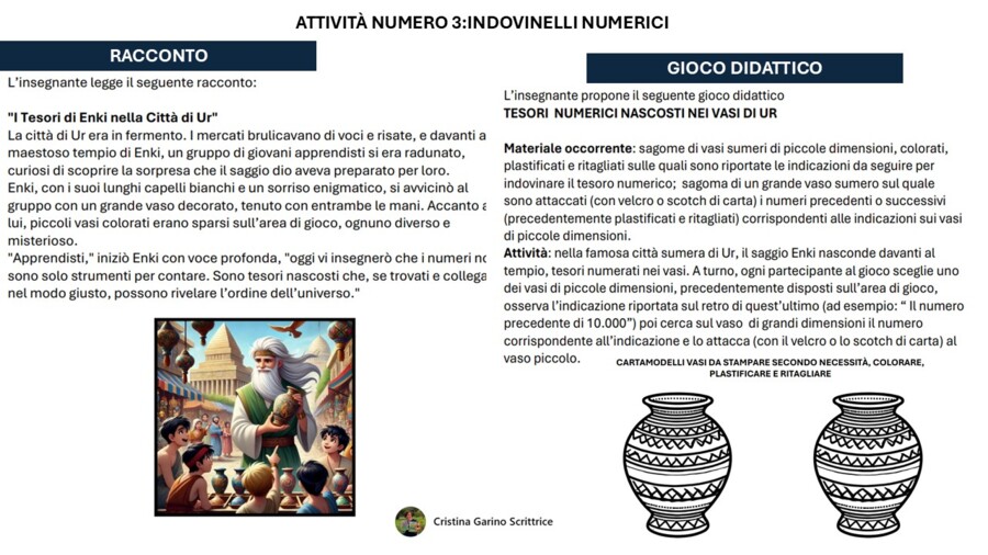 " I GRANDI NUMERI NELLA CIVILTÀ DEI SUMERI"