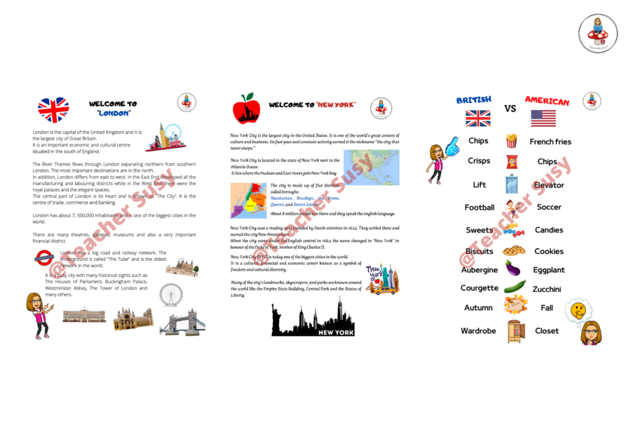 BUNDLE CLIL "London vs New York"